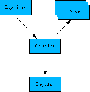 application-diagram.png